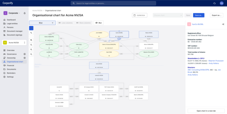 Corporify_Automation-Reporting-1-1024x514