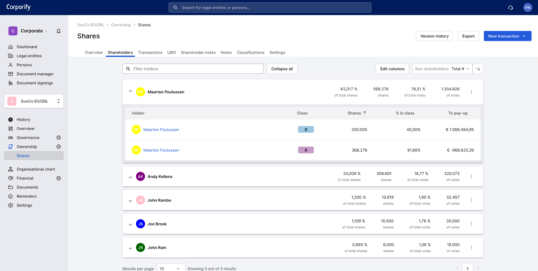 Corporify_Automation-Reporting-3-1024x516