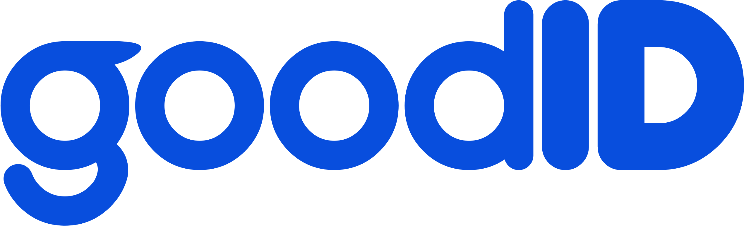 GoodID